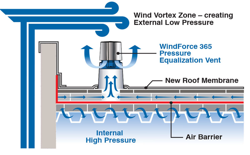 windsmart-with.jpg