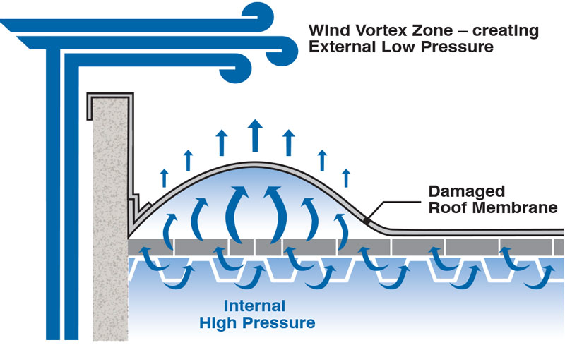 windsmart-without.jpg