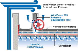 windsmart diagram.png